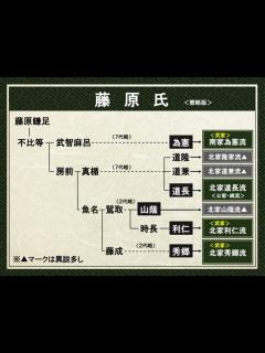 [x]全国に広がる武家藤原氏の子孫たち。実はあなたも藤原氏！？ | 家系図作成の家樹-Kaju-