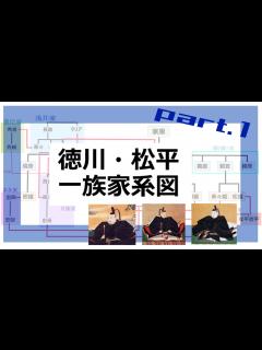 [x]【ゆっくり解説】徳川将軍家の家系図を紹介！01 - YouTube