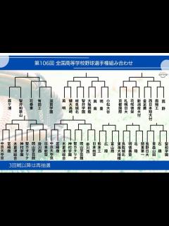 [x]第106回全国高校野球選手権大会 3回戦までの組み合わせ：「おっ！」でつながる地元密着のスポーツ応援メディア 西スポWEB OTTO!