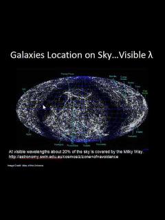 [x]Zone of Avoidance, Distribution of Galaxies - YouTube