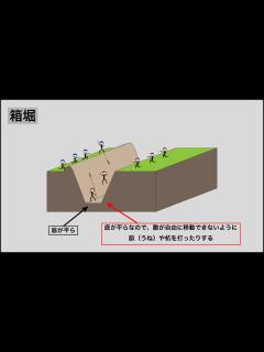 [x]堀の書き方 - YouTube