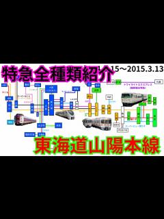 [x]東海道山陽本線の特急を10年分全て振り返る！ - YouTube